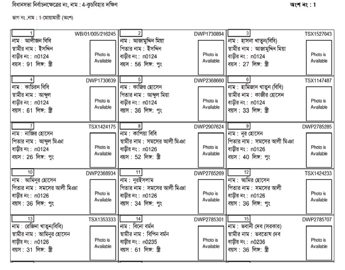 West Bengal Voter List PDF 