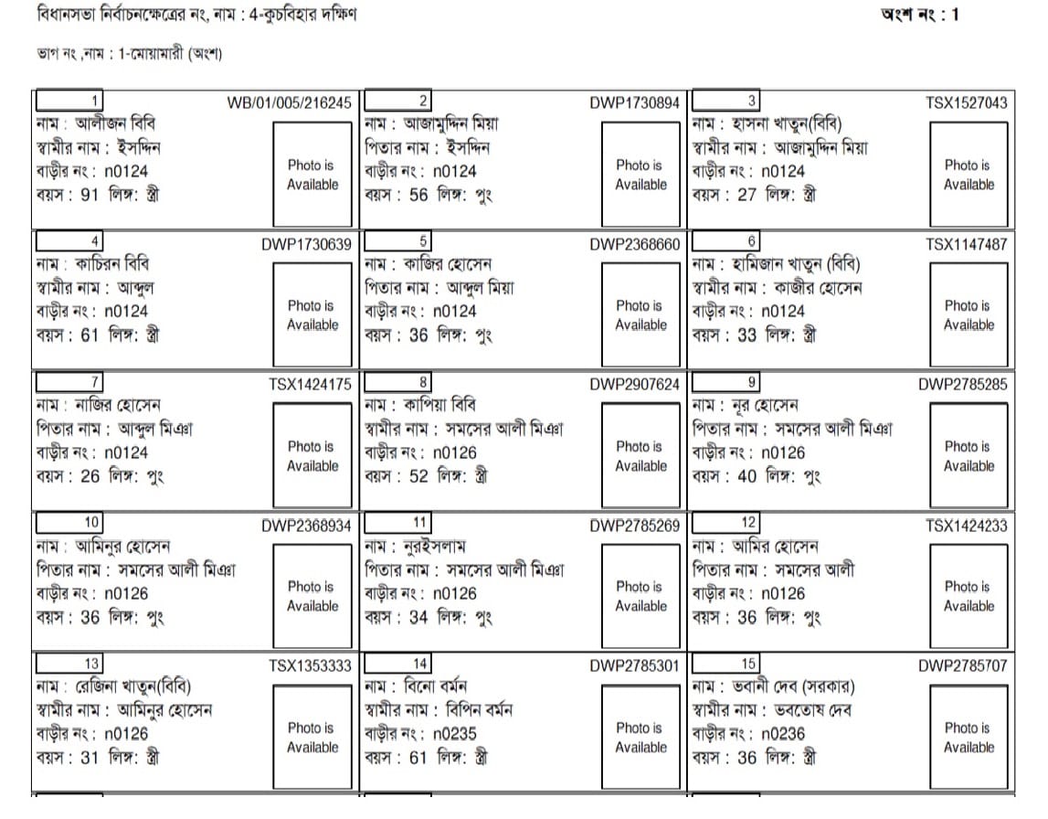 West Bengal Voter List 2022 PDF Download WB Voter ID Card