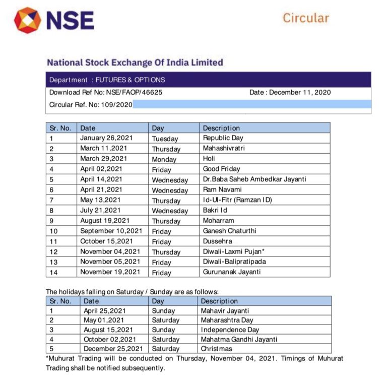 NSE Holidays List 2021 PDF Stock Market NSE, BSE, MCX Calendar
