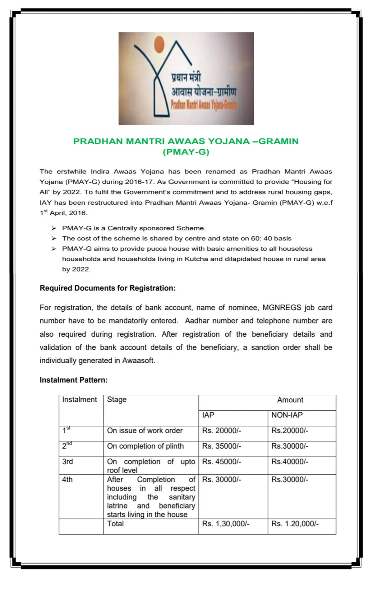Pmay Example PMAY Documents Required List PDF for PM Awas Yojana Application 2025