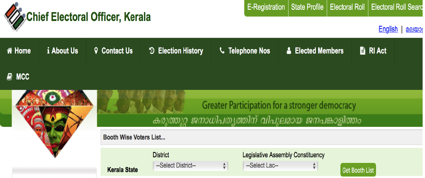 CEO Kerala Voters List Booth Wise 