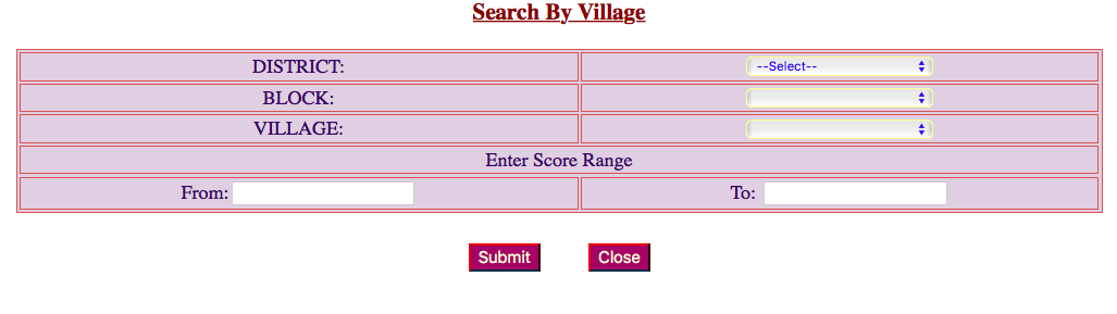 New BPL List Gujarat Search by Village 