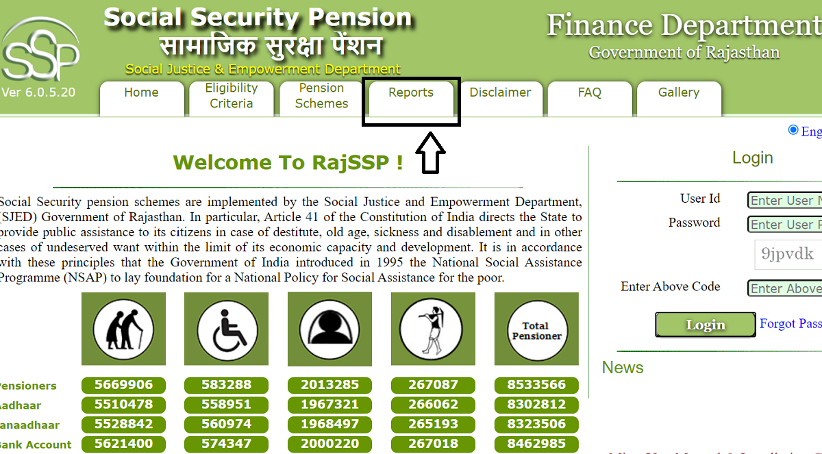 Rajasthan Social Security Pension Portal Rajssp