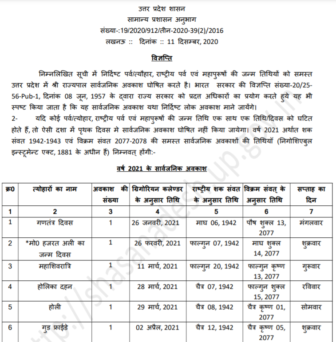 UP Govt Holidays List 2021 PDF | Bank Holidays In Uttar Pradesh