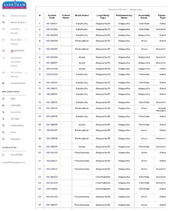 Sampoorna School List of code 