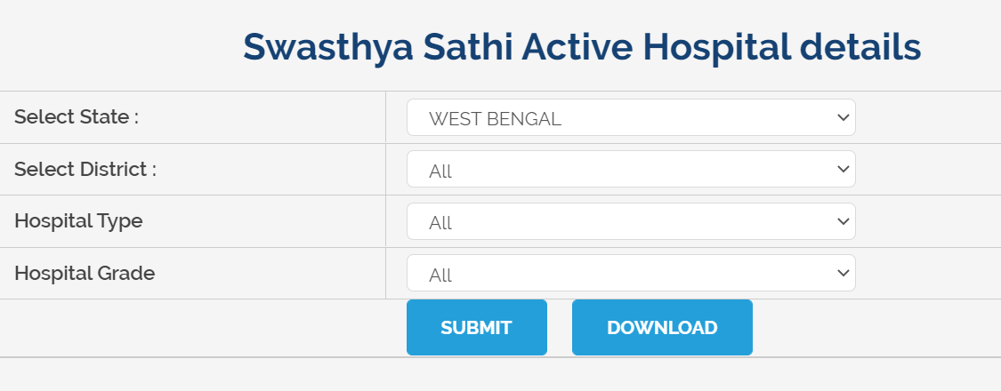 Swasthya Sathi Active Hospital Details