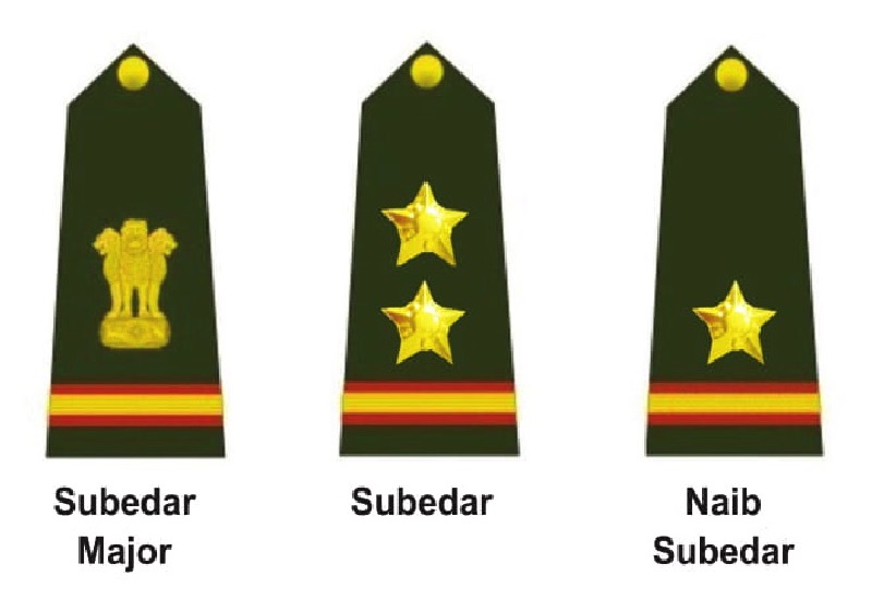 Indian Army Rank List  and Insignia for Junior Commissioned Officers