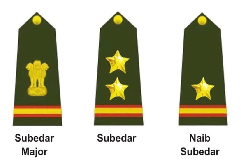 Indian Army Rank List  and Insignia for Junior Commissioned Officers