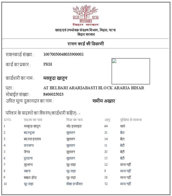 epds.bihar.gov.in New Ration Card List 2024 Village Wise PDF (बिहार