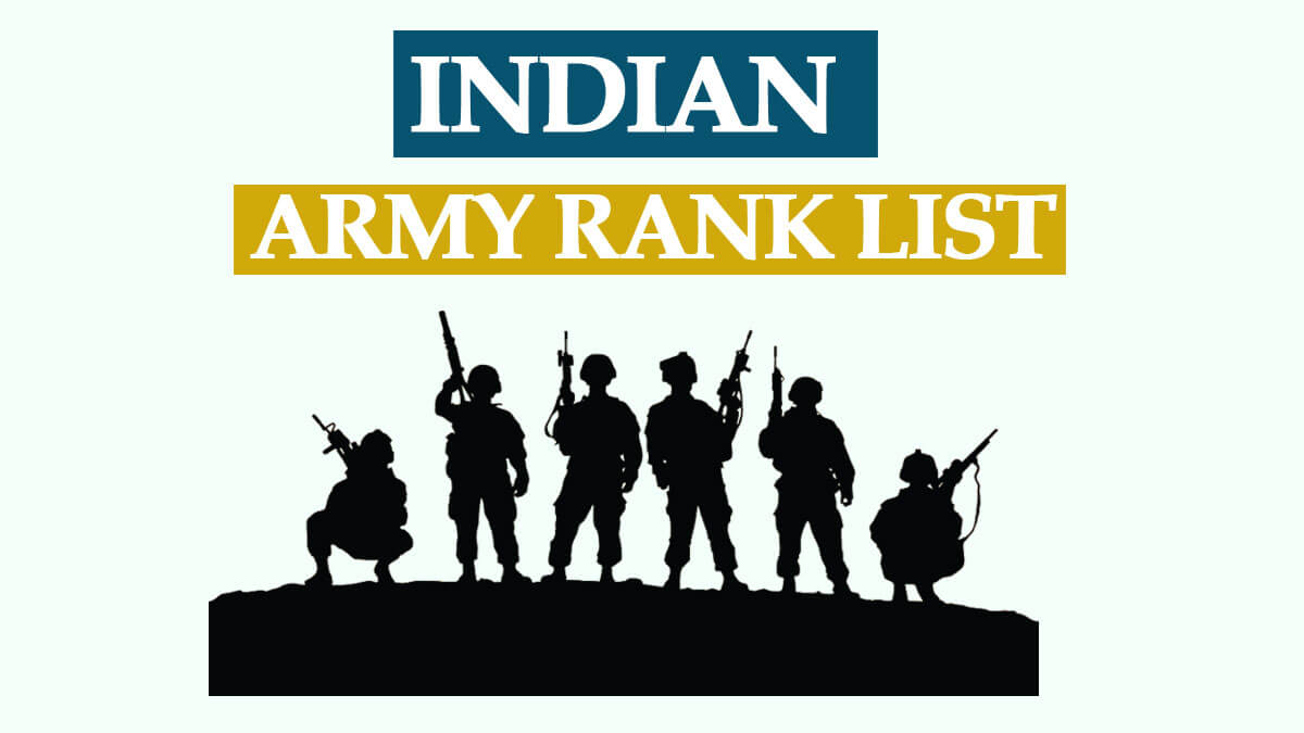 Army Rank List and Insignia of India