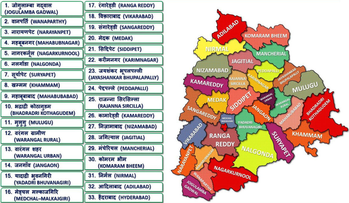 Telangana Districts List Map 
