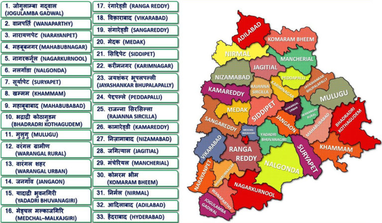 Telangana District Map 768x448 