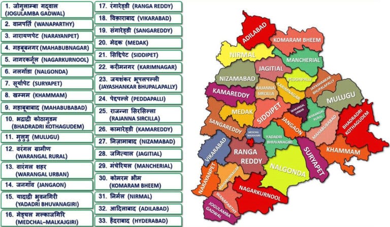 Telangana Districts List Of Mandals Pdf 2024