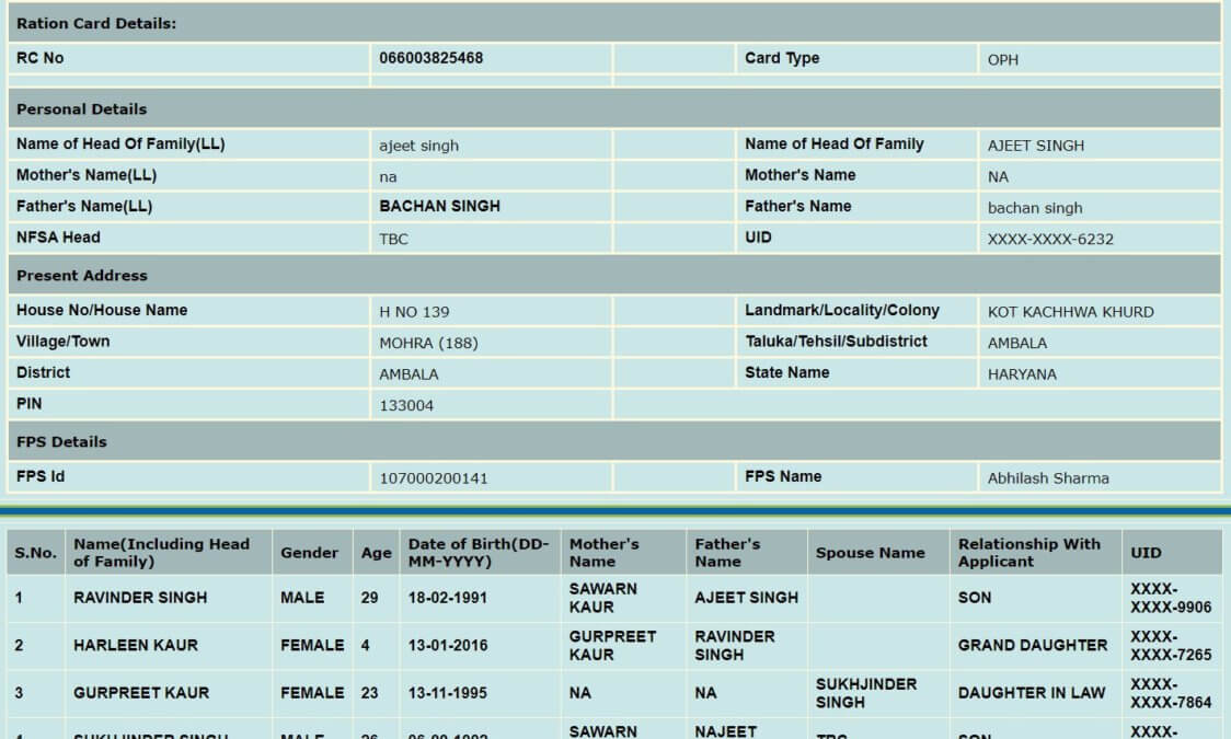 Family Details Haryana Ration Card List