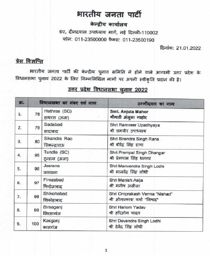 BJP Second List UP 2022 Page 1