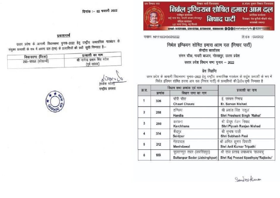 Apna Dal Party Candidates List UP