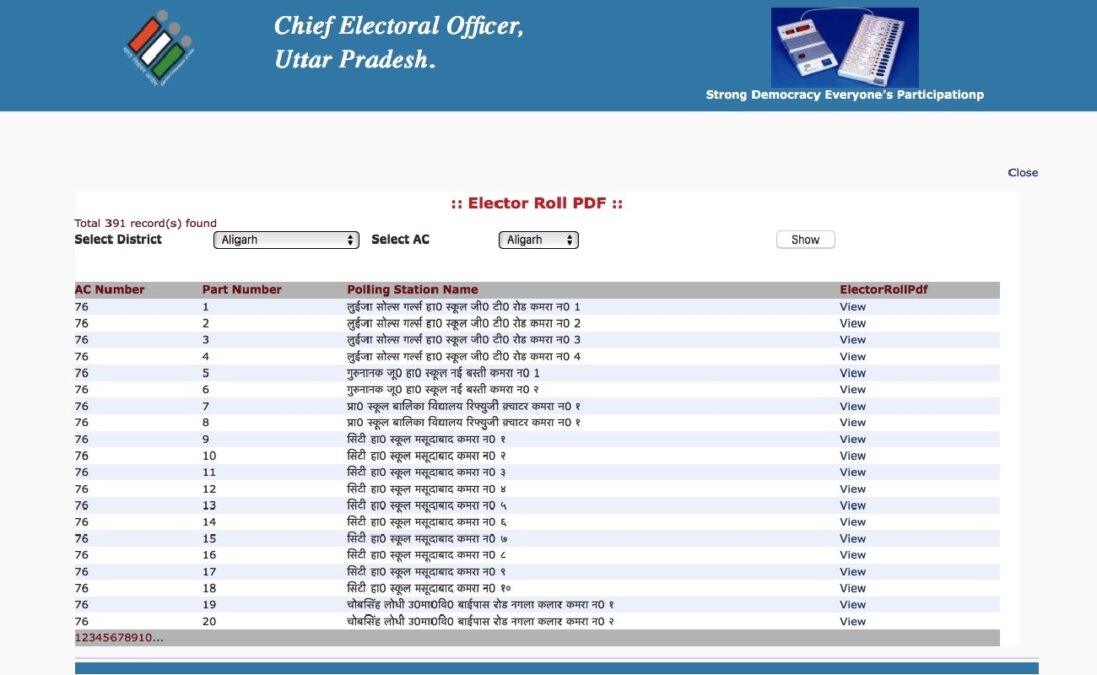 CEO Uttar Pradesh Voter List