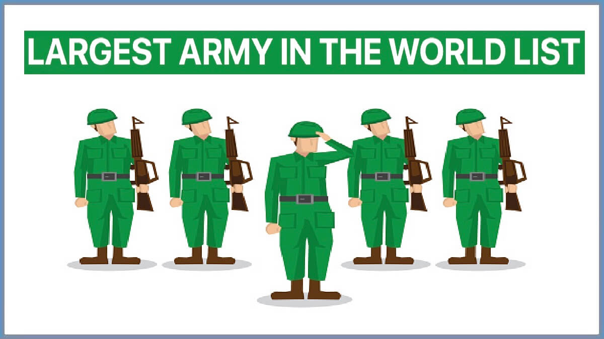 Largest Army in The World | List of Largest Militaries in The World 2022