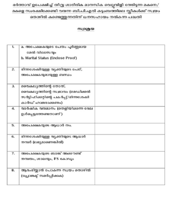 Swasraya Scheme Kerala Application Form 
