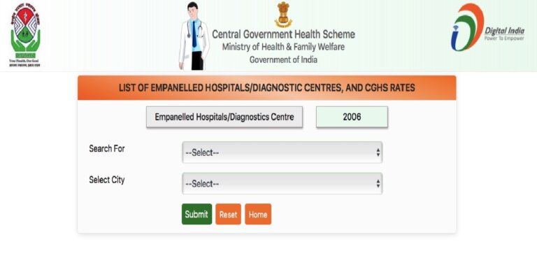 CGHS Hospitals List 2024 PDF | Approved Empanelled Hospitals List