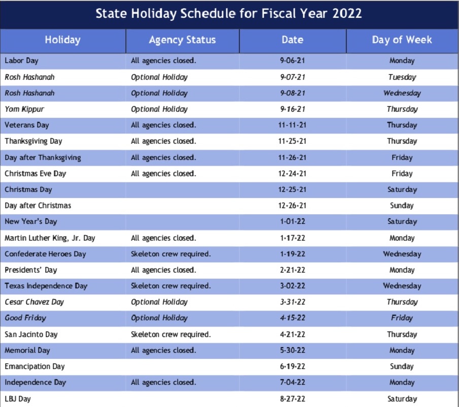 US Holiday Schedule for Fiscal Year 