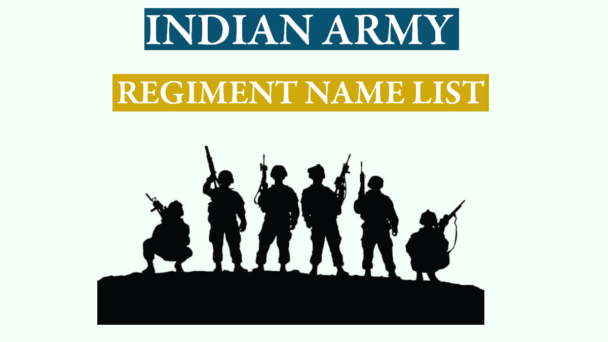 indian army all post name list