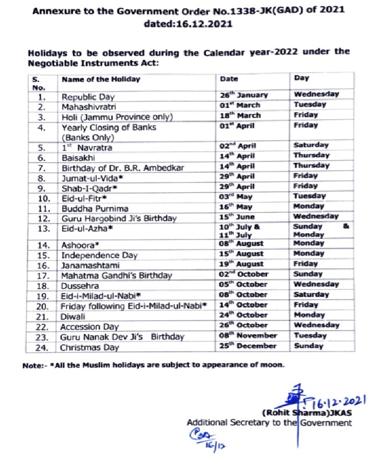List of Holidays 2022 Kashmir 