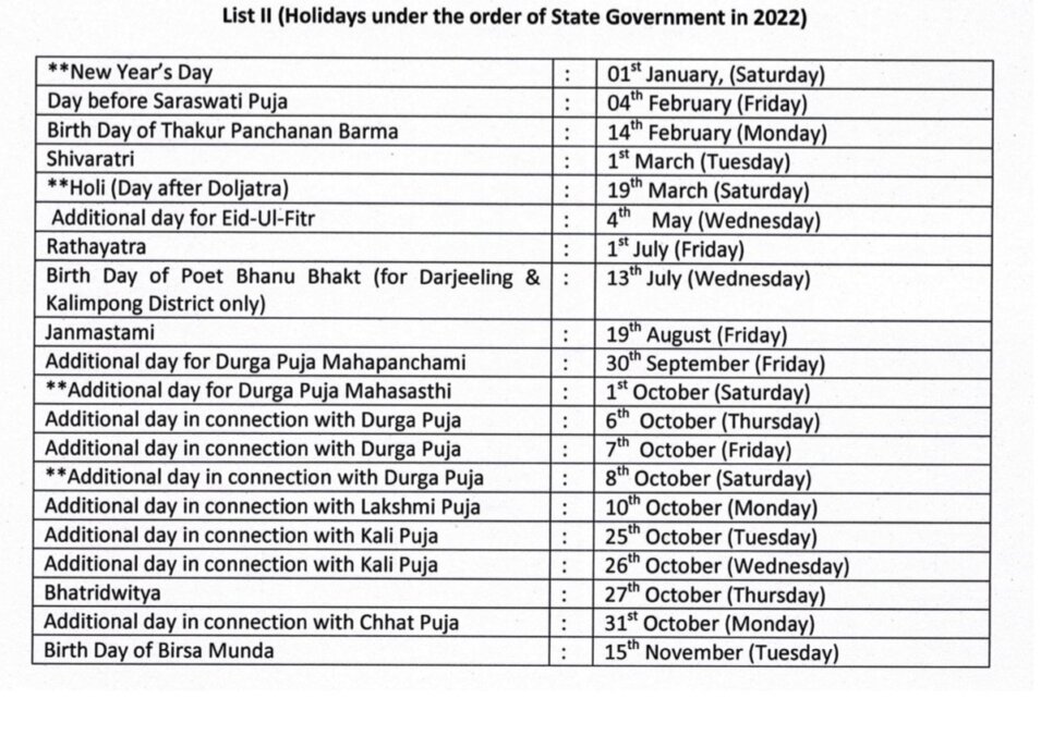 WB State Government Holidays List 2022