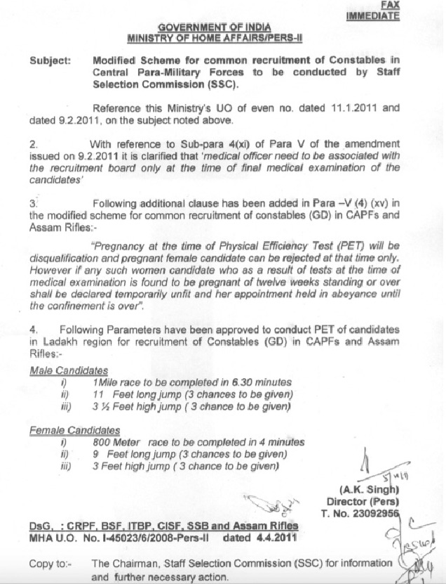 Police Bharti Document 
