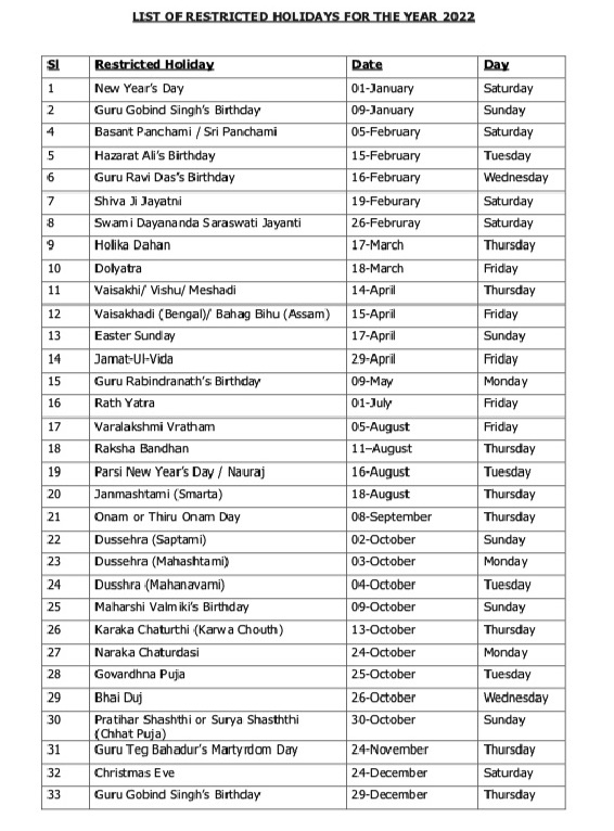 RH List 2022 Tamil Nadu Government PDF