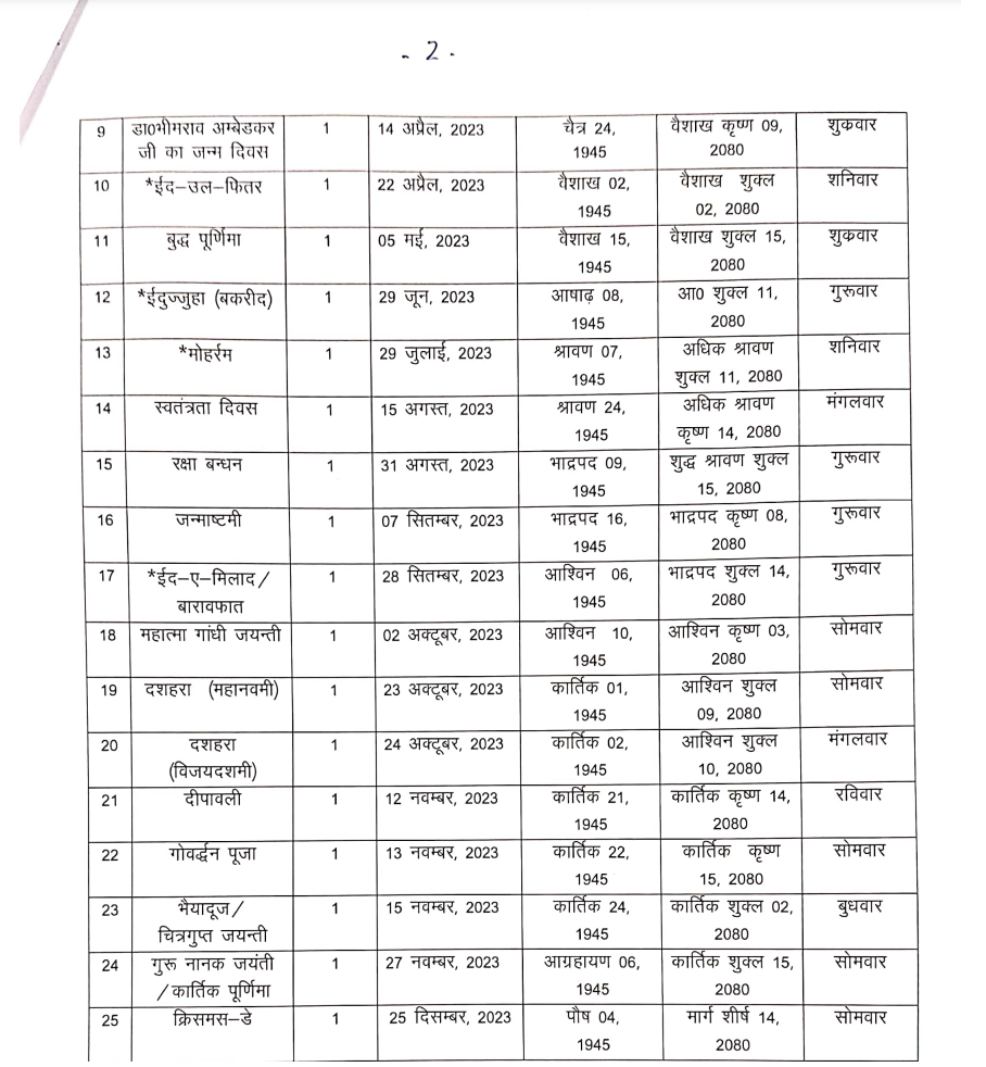 UP Govt Holidays List 2023 PDF यूपी सरकारी छुट्टी लिस्ट