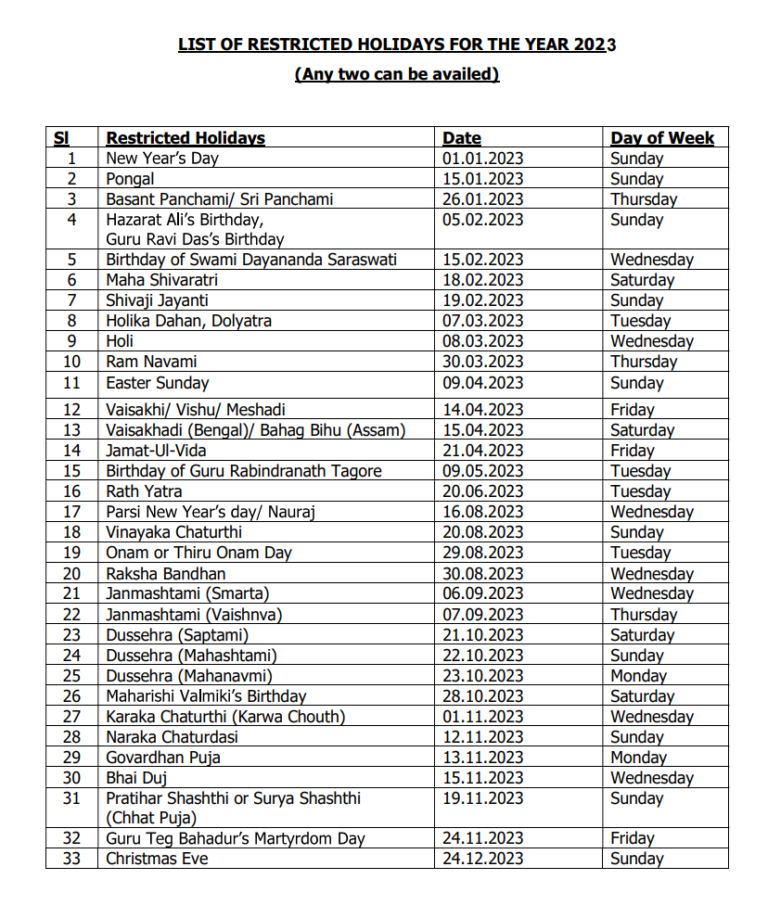 RH List 2023 Tamil Nadu Government Restricted Holidays PDF