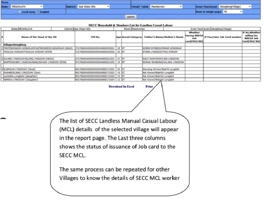 SECC List for Landless Manual Casual Labour Survey