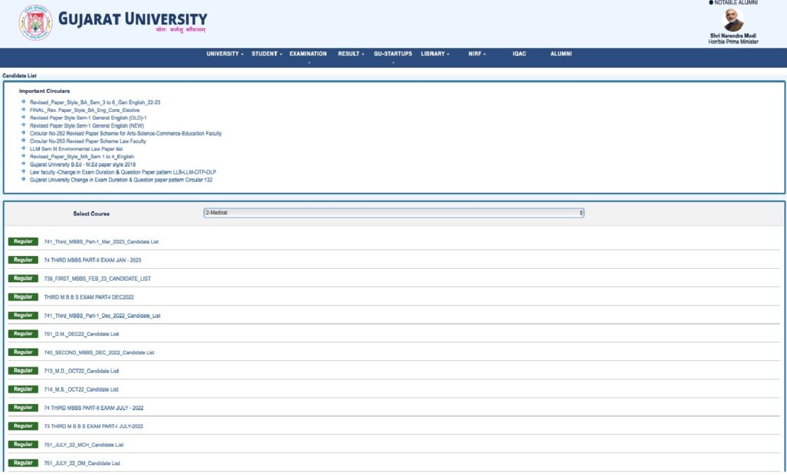 Gujarat University candidate list