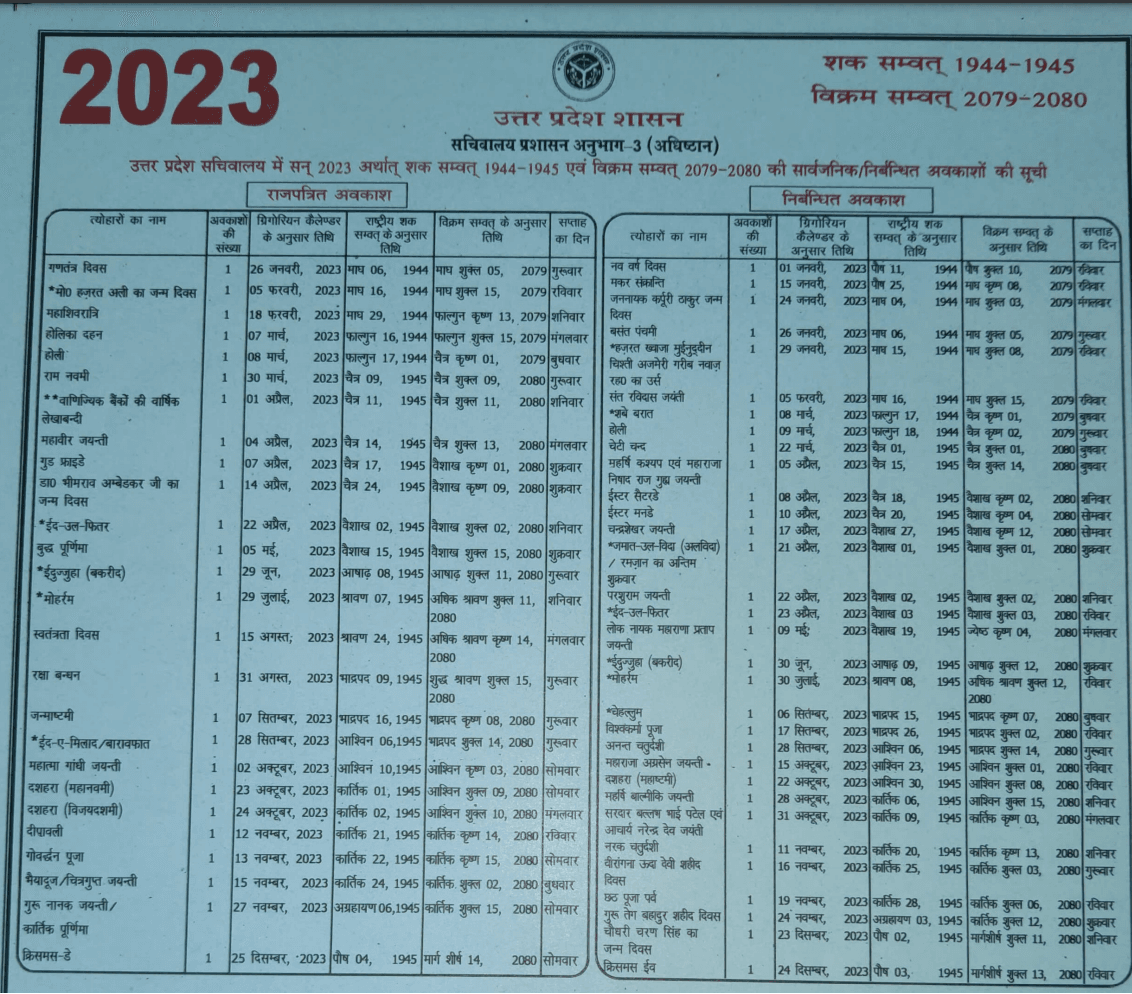 Basic Shiksha Parishad Holiday List 2023 बेसिक शिक्षा परिषद