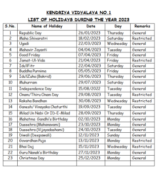 KVS Holiday List 2023-24 Pdf | KVS New Vacation Calendar 2023