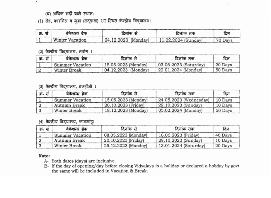 kendriya vidyalaya winter holiday homework 2020 21