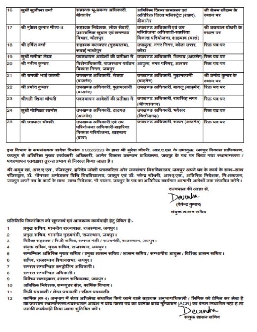 Rajasthan RAS Transfer List