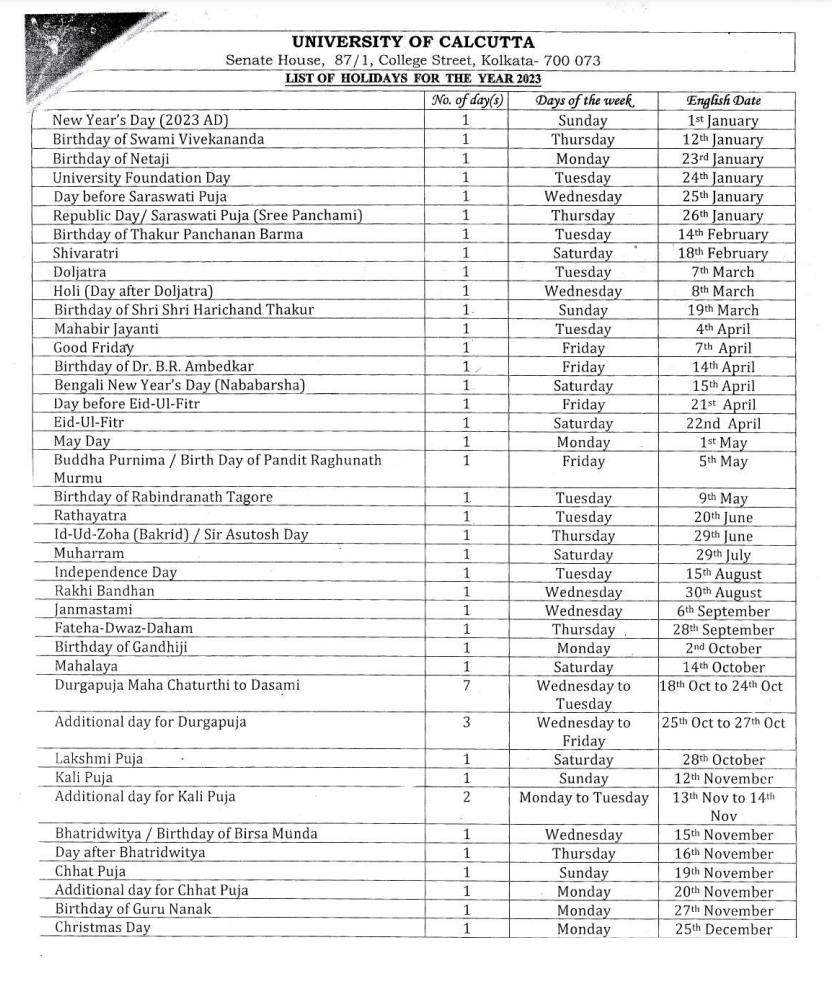 Calcutta University Holiday List 2023 Pdf Download CU Holiday List 2023