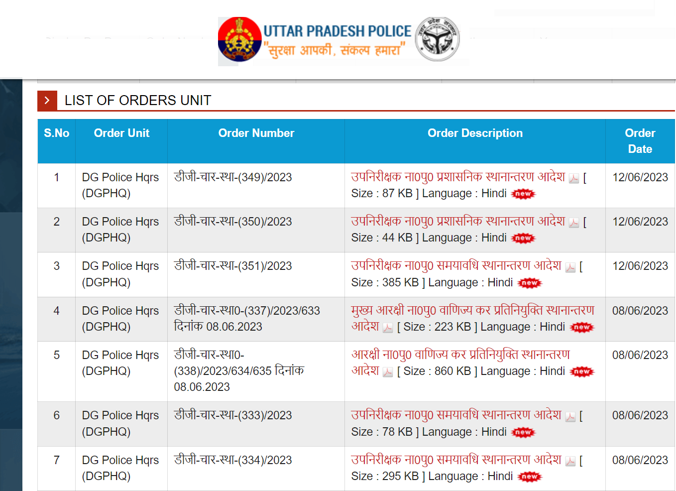 UP Police Transfer List 2023 PDF Download