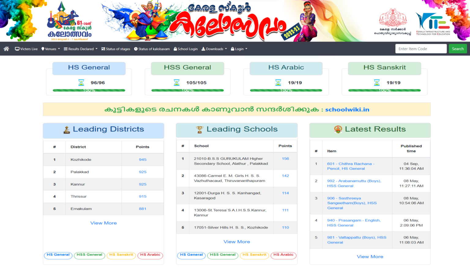 Kerala School Kalolsavam Winners List 2024 District Wise   Kerala School Kalolsavam Winners List 1536x878 