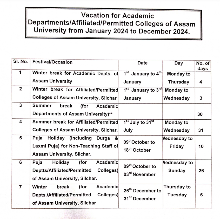 Assam University Holiday List 2024 Pdf Download