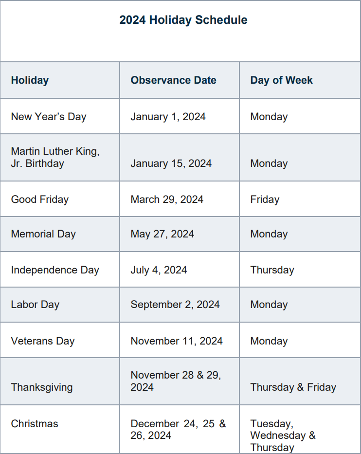 US Federal Holidays List 2024