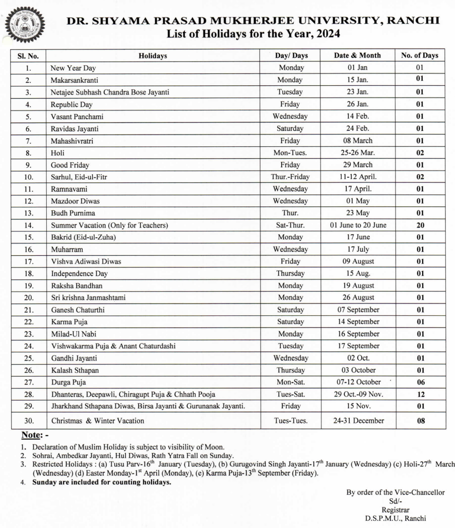 Ranchi University Holiday List 2024
