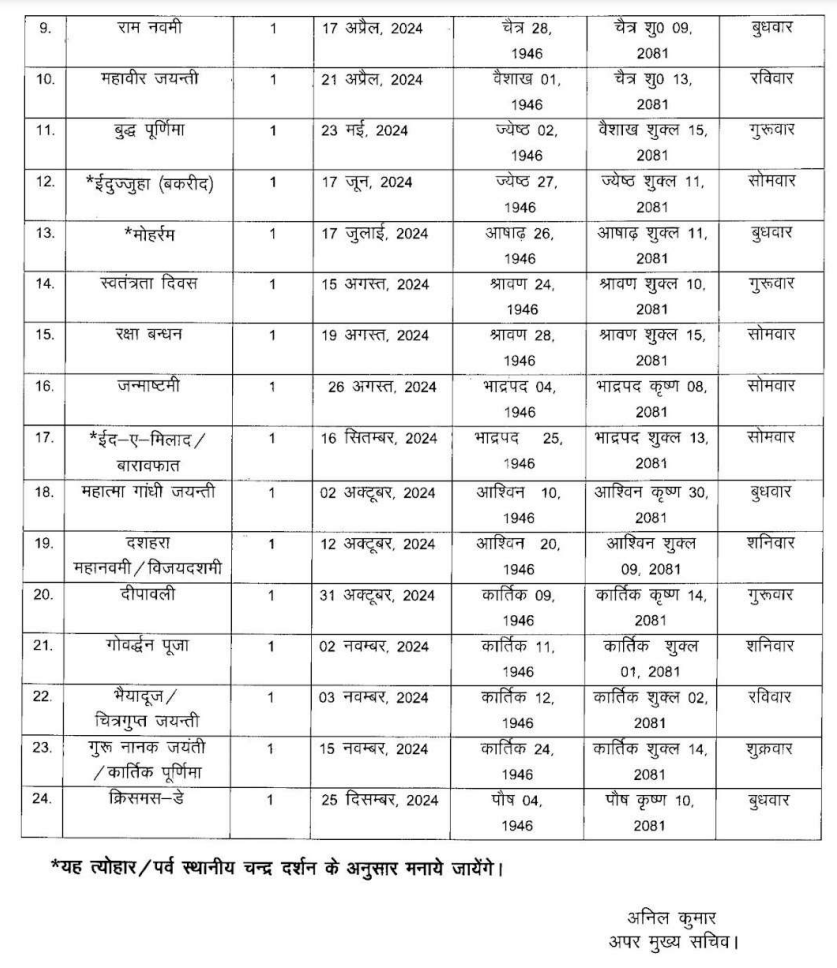 UP Government Gazetted Holidays List 2024