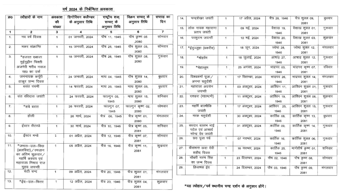 UP Govt Holidays List 2024 PDF यूपी सरकारी छुट्टी लिस्ट
