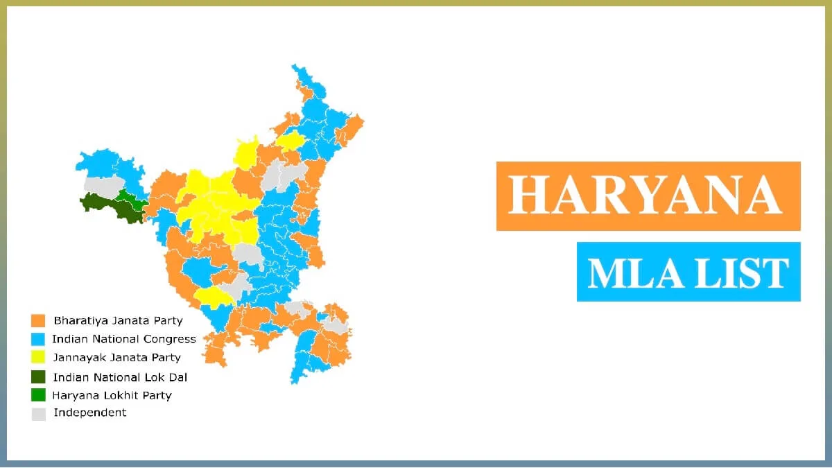 List of Haryana MLAs 2025-26 with Party Name and Constituency