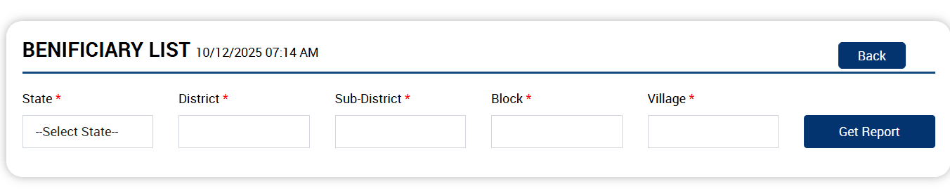 PM Kisan Beneficiary List