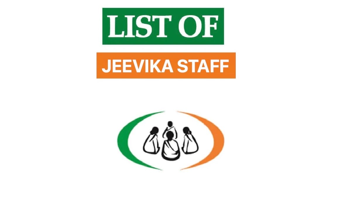 Jeevika Staff List with Contact Number PDF