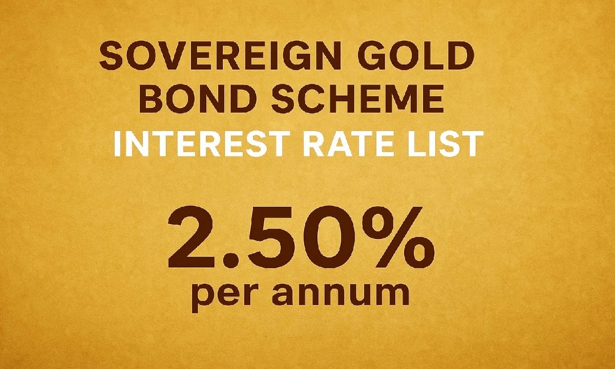 Sovereign Gold Bond Scheme Interest Rate List 2025 – Check Latest SGB Details, Calendar & Benefits